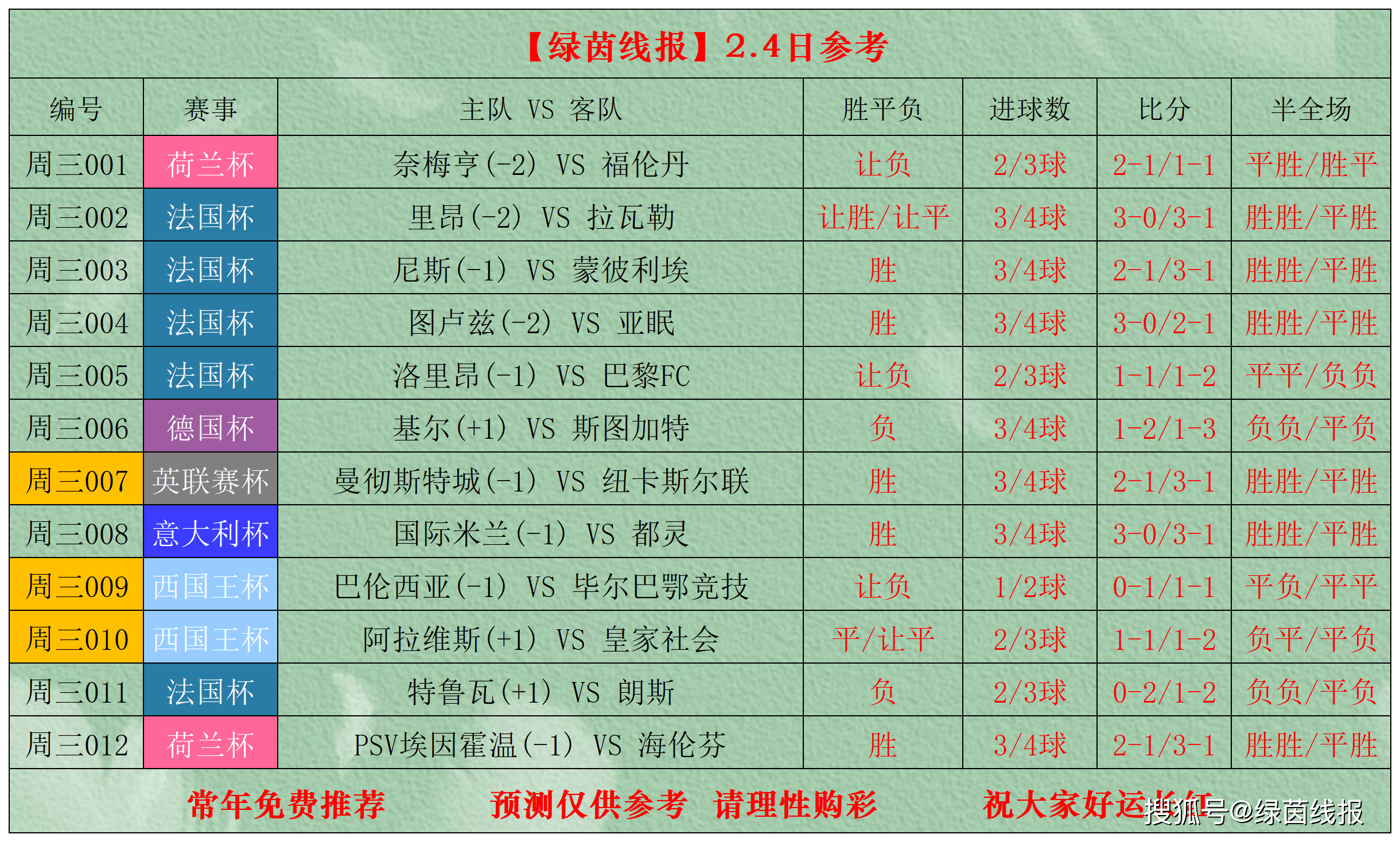 关于今夜毕尔巴鄂竞技调整名单以备法国杯，遗憾出局环节打磨，态度坚定，轮换策略成焦点的信息-kaiyun体育app